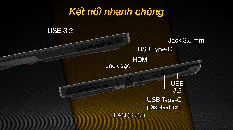 Cổng kết nối đầy đủ